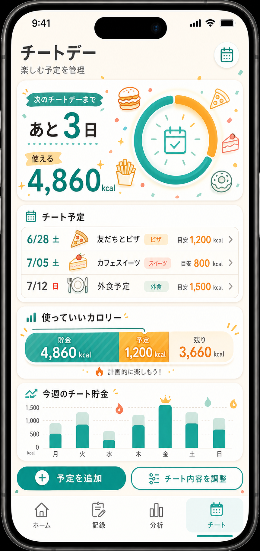 チートデー
