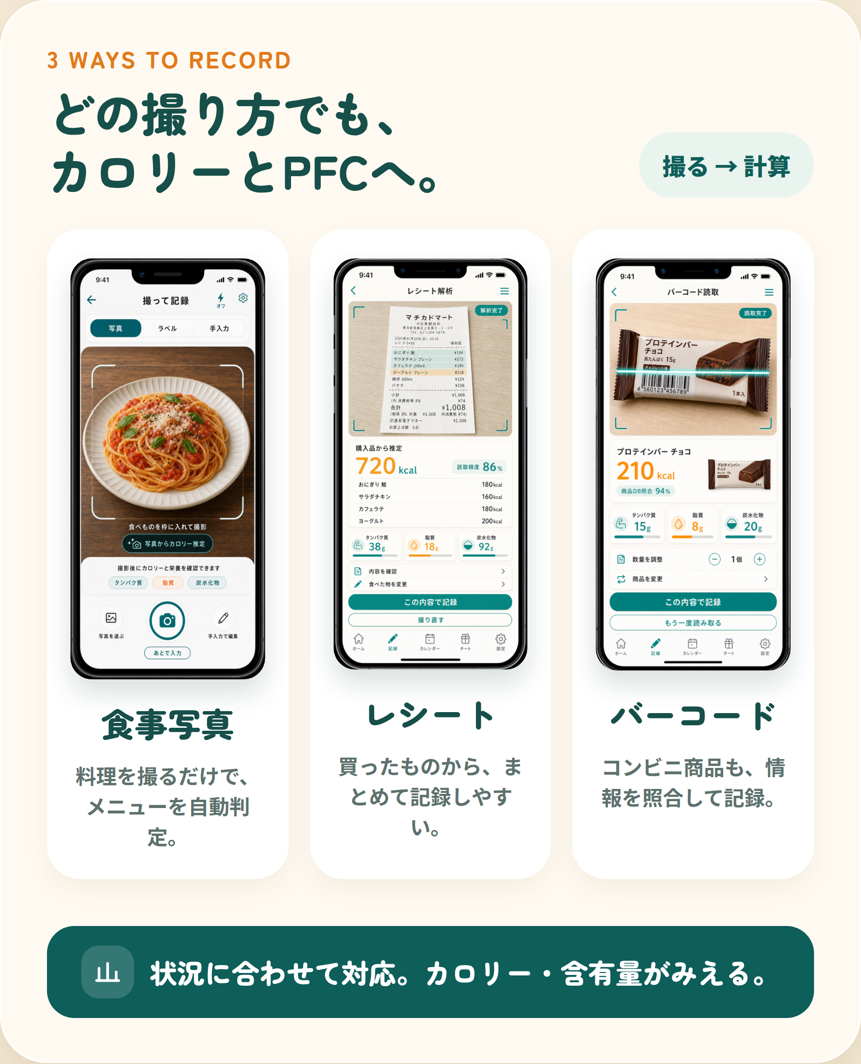 食事写真・レシート・バーコードの3つの撮り方からカロリーとPFCを自動計算する図解